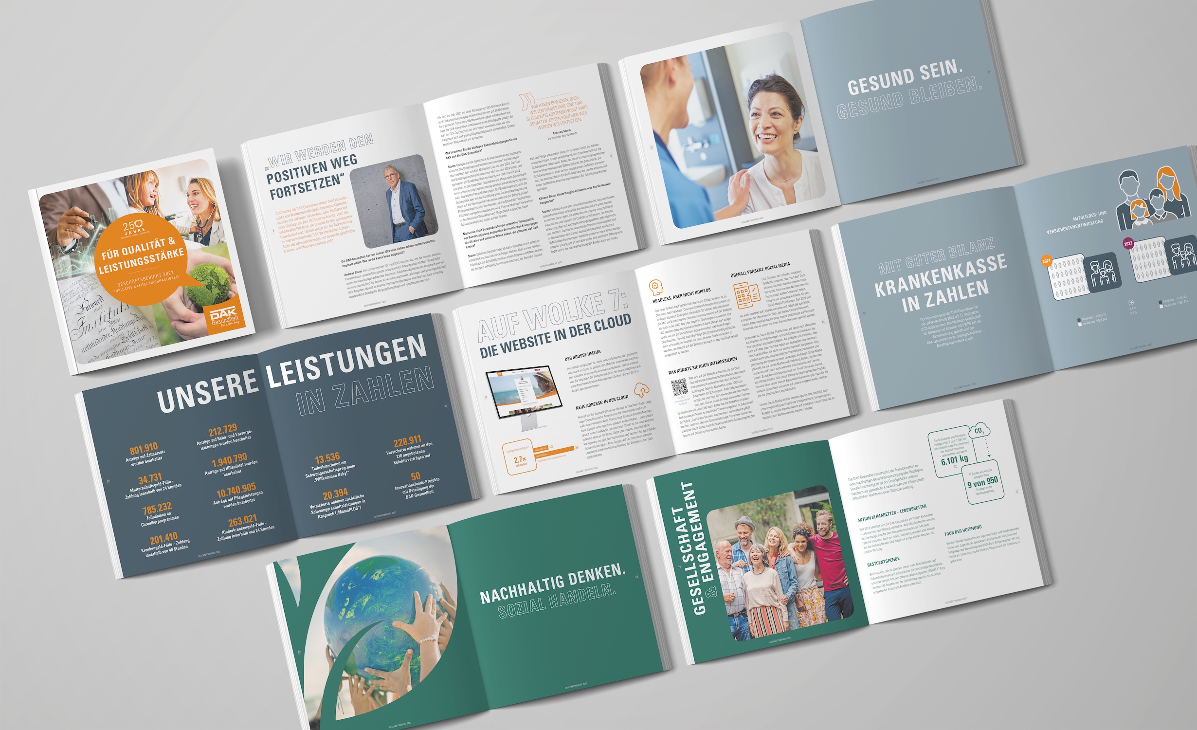 Gestaltung Geschäftsbericht